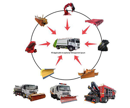 Funciones y accesorios del equipo